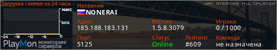 баннер для сервера samp. NONERAI