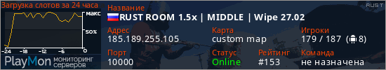 баннер для сервера rust. RUST ROOM 1.5x | MIDDLE | Wipe 27.02