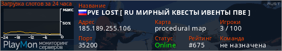 баннер для сервера rust. PVE LOST [ RU МИРНЫЙ КВЕСТЫ ИВЕНТЫ ПВЕ ]