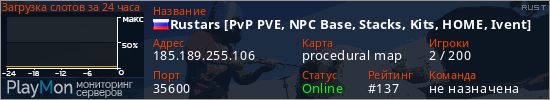 баннер для сервера rust. Rustars [PvP PVE, NPC Base, Stacks, Kits, HOME, Ivent]
