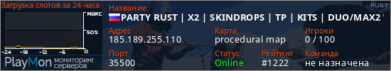 баннер для сервера rust. PARTY RUST | X2 | SKINDROPS | TP | KITS | DUO/MAX2 WIPE 21.02
