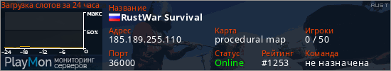 баннер для сервера rust. RustWar Survival