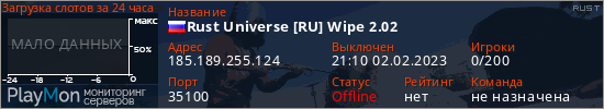 баннер для сервера rust. Rust Universe [RU] Wipe 2.02
