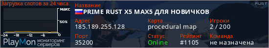 баннер для сервера rust. PRIME RUST Х5 MAX5 ДЛЯ НОВИЧКОВ