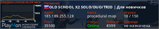 баннер для сервера rust. OLD SCHOOL X2 SOLO/DUO/TRIO | Для новичков