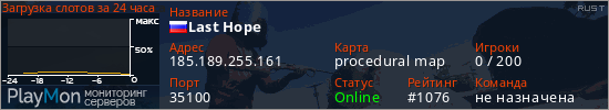 баннер для сервера rust. Last Hope