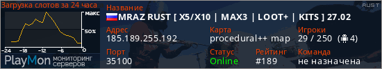 баннер для сервера rust. MRAZ RUST [ X5/X10 | MAX3 | LOOT+ | KITS ] 27.02