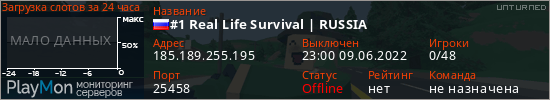 баннер для сервера unturned. #1 Real Life Survival | RUSSIA
