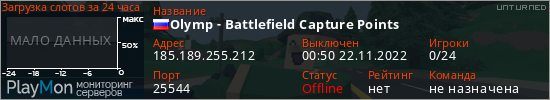 баннер для сервера unturned. Olymp - Battlefield Capture Points
