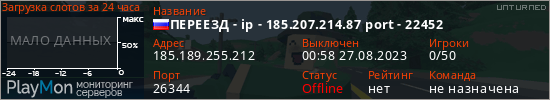 баннер для сервера unturned. ПEPEEЗД - ip - 185.207.214.87 port - 22452