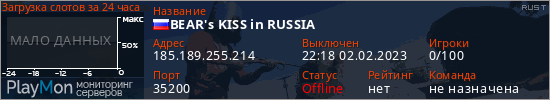 баннер для сервера rust. BEAR's KISS in RUSSIA