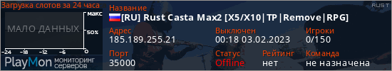 баннер для сервера rust. [RU] Rust Casta Max2 [X5/X10|TP|Remove|RPG]