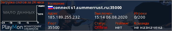 баннер для сервера rust. connect s1.summerrust.ru:35000