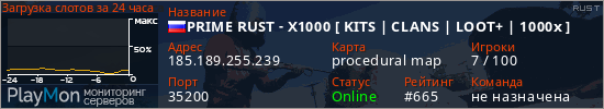 баннер для сервера rust. PRIME RUST - X1000 [ KITS | CLANS | LOOT+ | 1000x ]