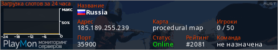 баннер для сервера rust. Russia