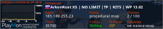 баннер для сервера rust. ArkonRust X5 | NO LIMIT |TP | KITS | WP 13.02