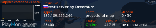 баннер для сервера rust. test server by Dreemurr