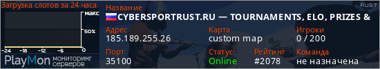 баннер для сервера rust. CYBERSPORTRUST.RU &mdash; TOURNAMENTS, ELO, PRIZES & DROPS