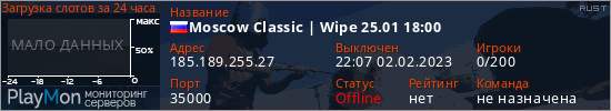 баннер для сервера rust. Moscow Classic | Wipe 25.01 18:00