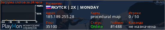 баннер для сервера rust. ЯКУТСК | 2X | MONDAY