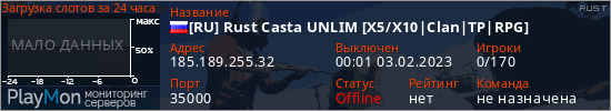 баннер для сервера rust. [RU] Rust Casta UNLIM [X5/X10|Clan|TP|RPG]