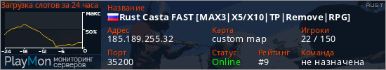 баннер для сервера rust. Rust Casta FAST [MAX3|X5/X10|TP|Remove|RPG]