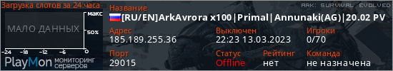 баннер для сервера ark. [RU/EN]ArkAvrora x100|Primal|Annunaki(AG)|20.02 PVE - (v357.3)