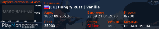 баннер для сервера rust. [EU] Hungry Rust | Vanilla