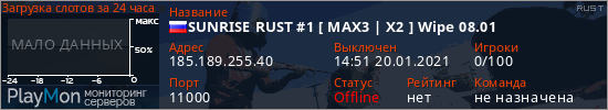 баннер для сервера rust. SUNRISE RUST #1 [ MAX3 | X2 ] Wipe 08.01