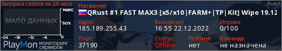 баннер для сервера rust. QRust #1 FAST MAX3 [x5/x10|FARM+|TP|Kit] Wipe 19.12