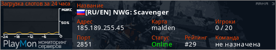 баннер для сервера arma3. [RU/EN] NWG: Scavenger