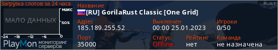 баннер для сервера rust. [RU] GorilaRust Classic [One Grid]