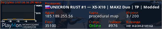 баннер для сервера rust. UNICRON RUST #1 &mdash; X5-X10 | MAX2 Duo | TP | Modded | LOOT+