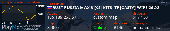 баннер для сервера rust. RUST RUSSIA MAX 3 [X5|KITS|TP|CASTA] WIPE 26.02
