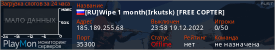 баннер для сервера rust. [RU]Wipe 1 month(Irkutsk) [FREE COPTER]