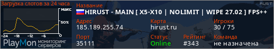 баннер для сервера rust. HIRUST - MAIN [ X5-X10 | NOLIMIT | WIPE 27.02 ] FPS++