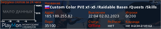 баннер для сервера rust. Custom Color PVE x1-x5 /Raidable Bases /Quests /Skills /Bots /E