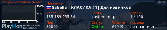 баннер для сервера rust. Gabella | КЛАСИКА #1| Для новичков