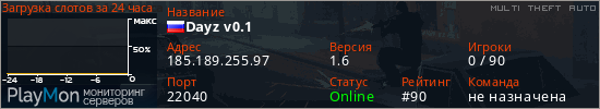 баннер для сервера mta. Dayz v0.1