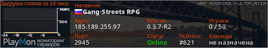 баннер для сервера samp. Gang-Streets RPG