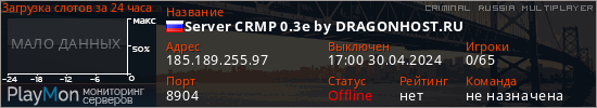 баннер для сервера crmp. Server CRMP 0.3e by DRAGONHOST.RU