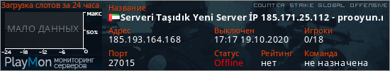баннер для сервера csgo. Serveri Taşıdık Yeni Server İP 185.171.25.112 - prooyun.net