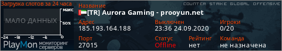 баннер для сервера csgo. [TR] Aurora Gaming - prooyun.net