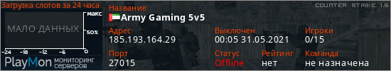 баннер для сервера cs. Army Gaming 5v5