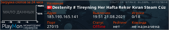баннер для сервера csgo. Destenity # Tireyning Her Hafta Rekor Kıran Steam Cüzdan Hediye - prooyun.net