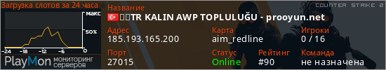 баннер для сервера cs2. ☪️TR KALIN AWP'CİLER TOPLULUĞU - prooyun.net