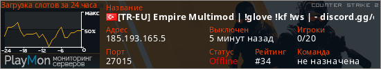 баннер для сервера cs2. [TR-EU] Empire Multimod | !glove !kf !ws | - discord.gg/empirec