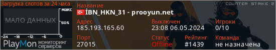 баннер для сервера cs2. İBN_HKN_31 - prooyun.net