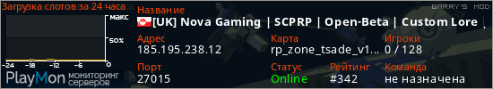 баннер для сервера garrysmod. [UK] Nova Gaming | SCPRP | Open-Beta | Custom Lore | Fun Events
