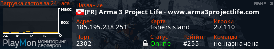 баннер для сервера arma3. [FR] Arma 3 Project Life - www.arma3projectlife.com